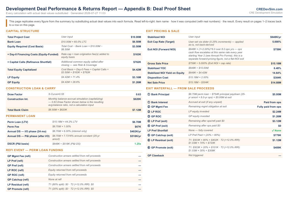PDF proof sheet, returns and assumptions