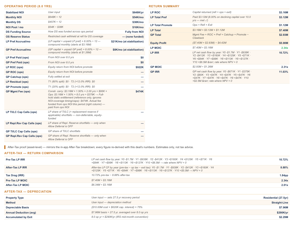 PDF proof sheet, exit and after-tax